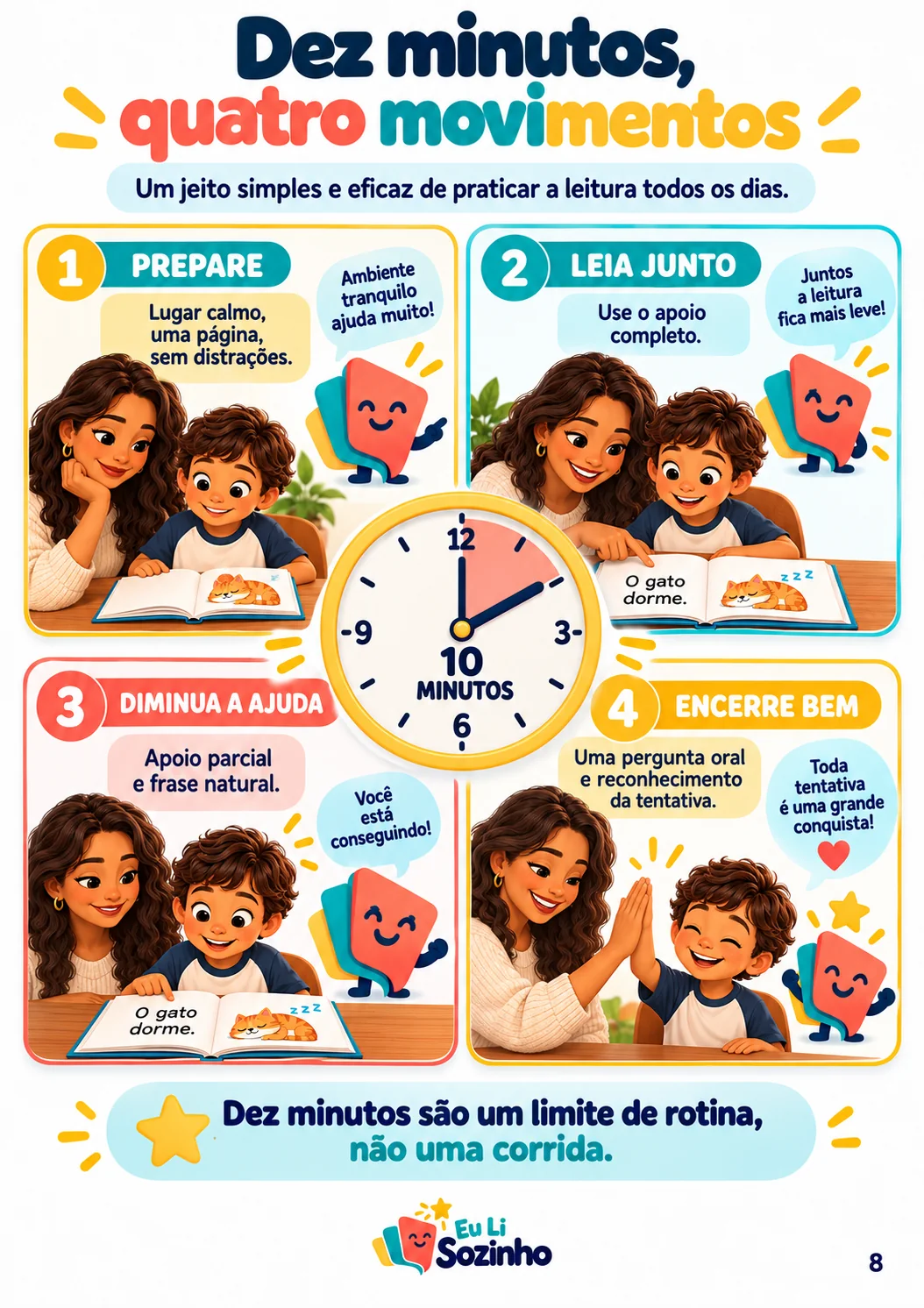Página Dez minutos, quatro movimentos